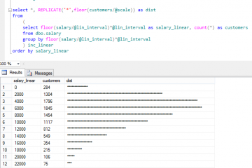 ניתוח נתונים ב-SQL – חלק ראשון – חלוקת שדה לקבוצות